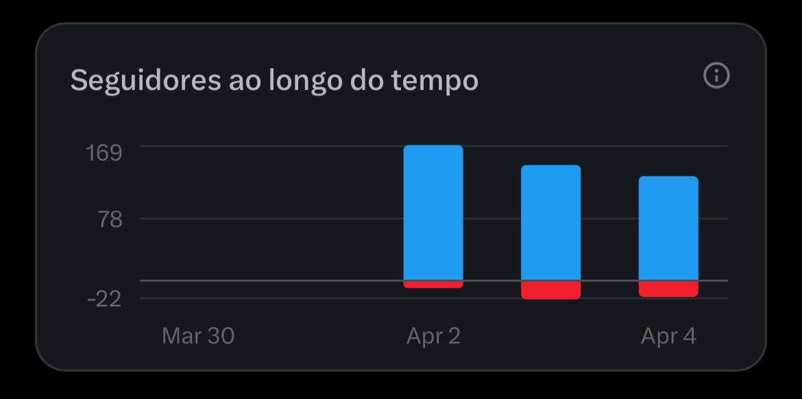 Opiniões 意見 tweet media