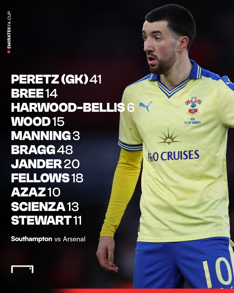 GOAL Thailand tweet media