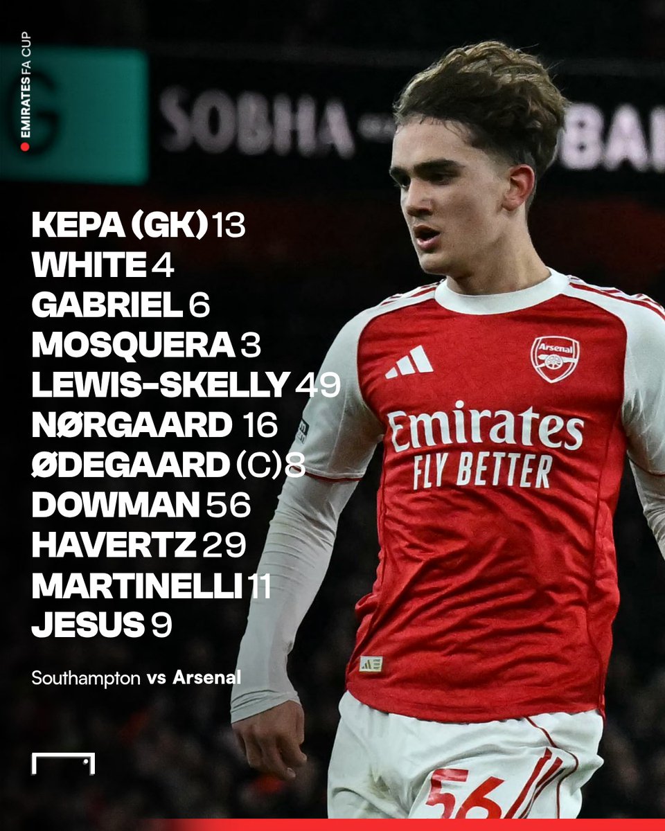 GOAL Thailand tweet media