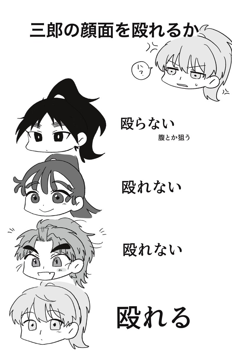 ものたろ tweet media