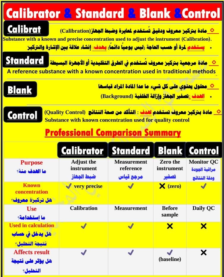 ALI ALKHALIFAH |:| عـلـي الخـليـفـة tweet media