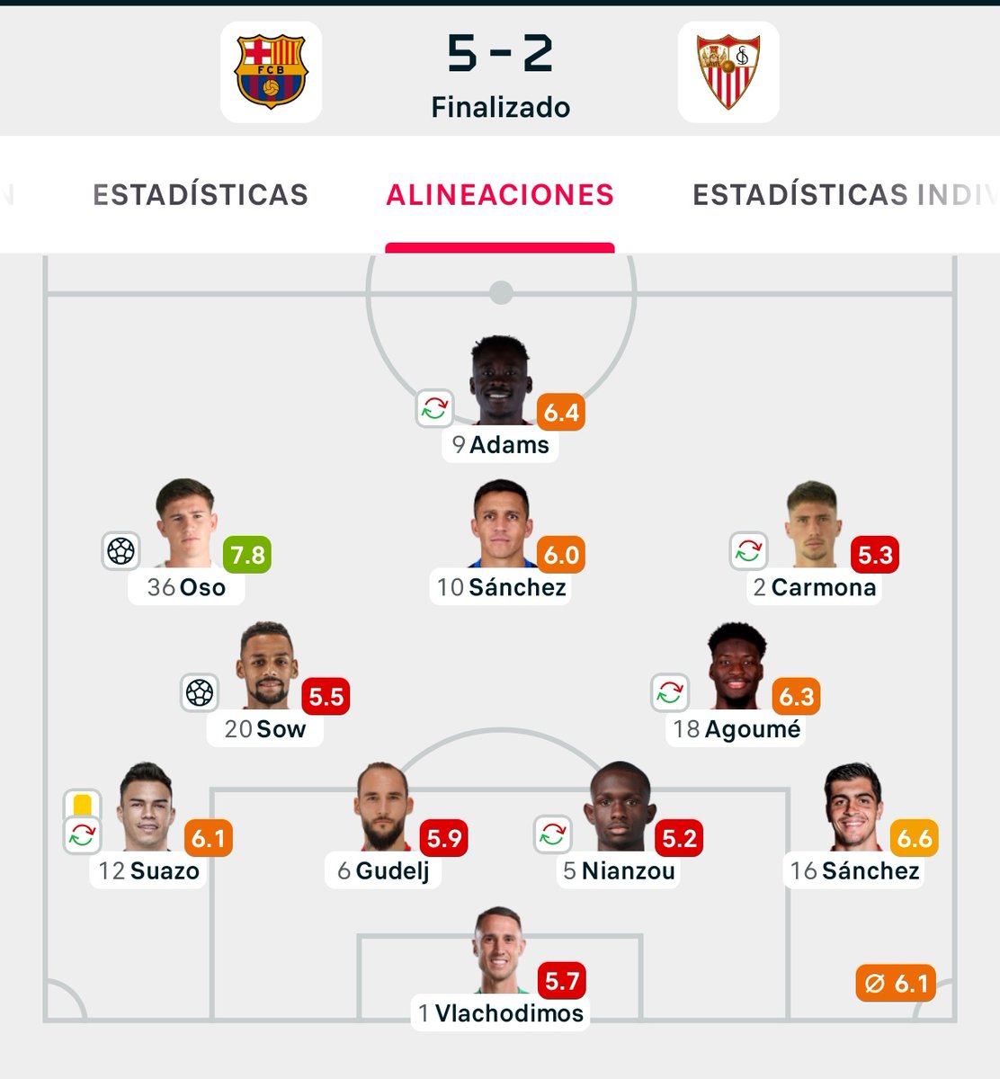 Clonazepam tweet media