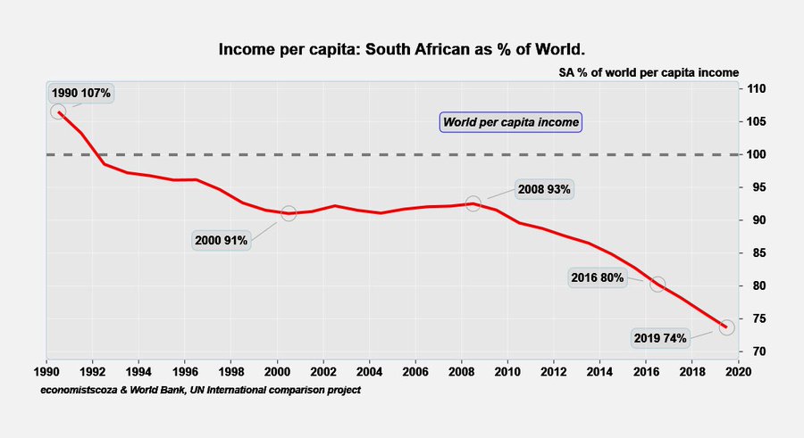 paleoneoliberal tweet media