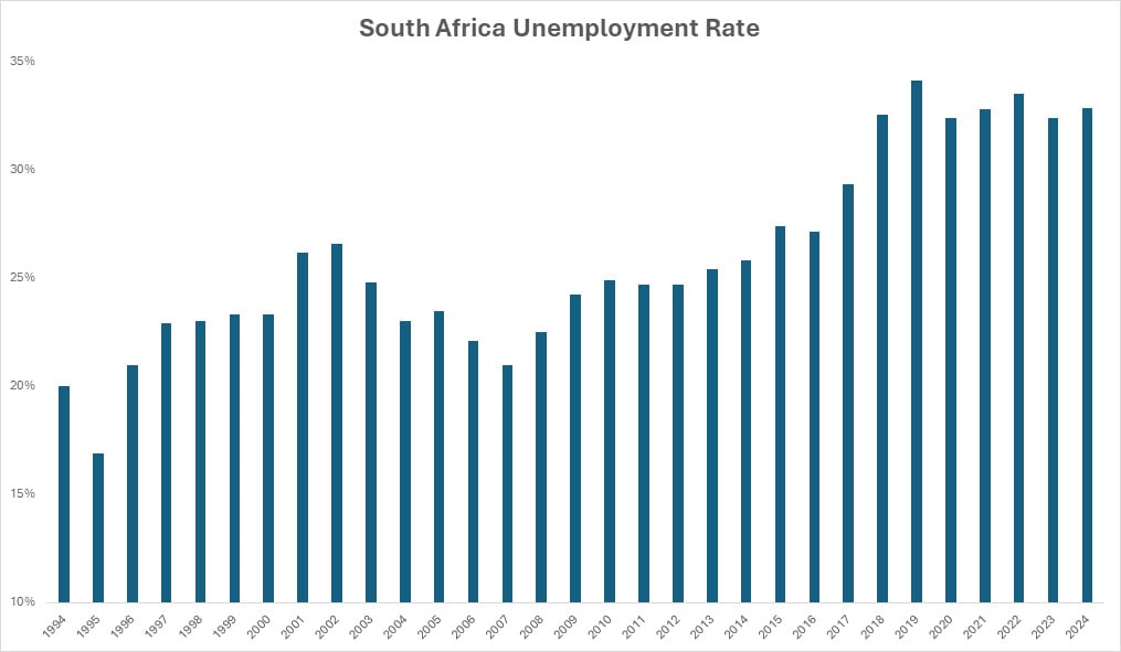 paleoneoliberal tweet media