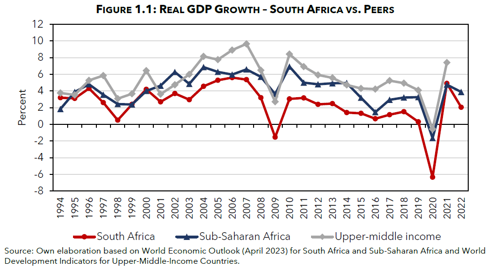 paleoneoliberal tweet media