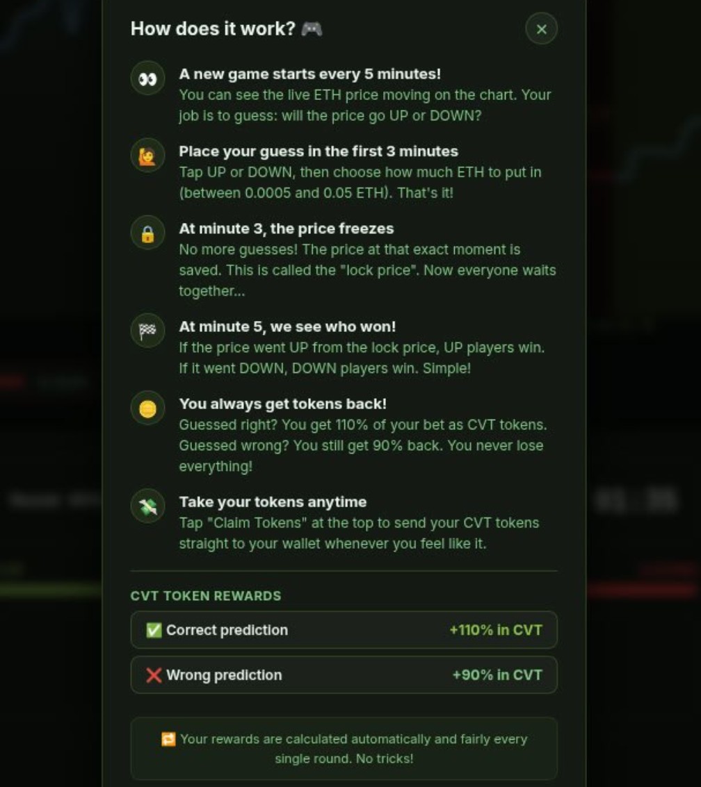 Chainvera tweet media