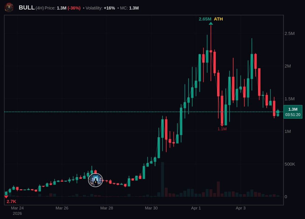 Oneman.eth tweet media