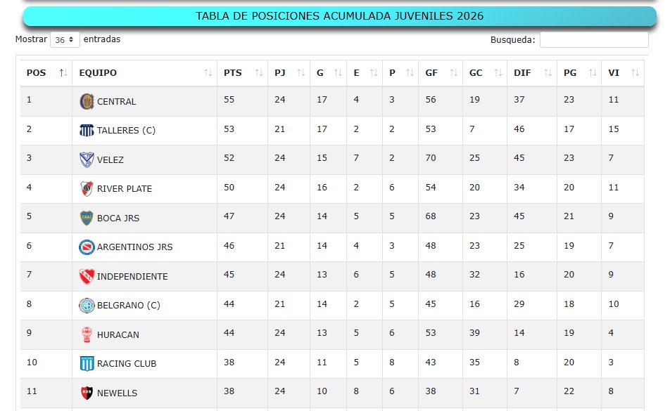Fernando Fracchia tweet media