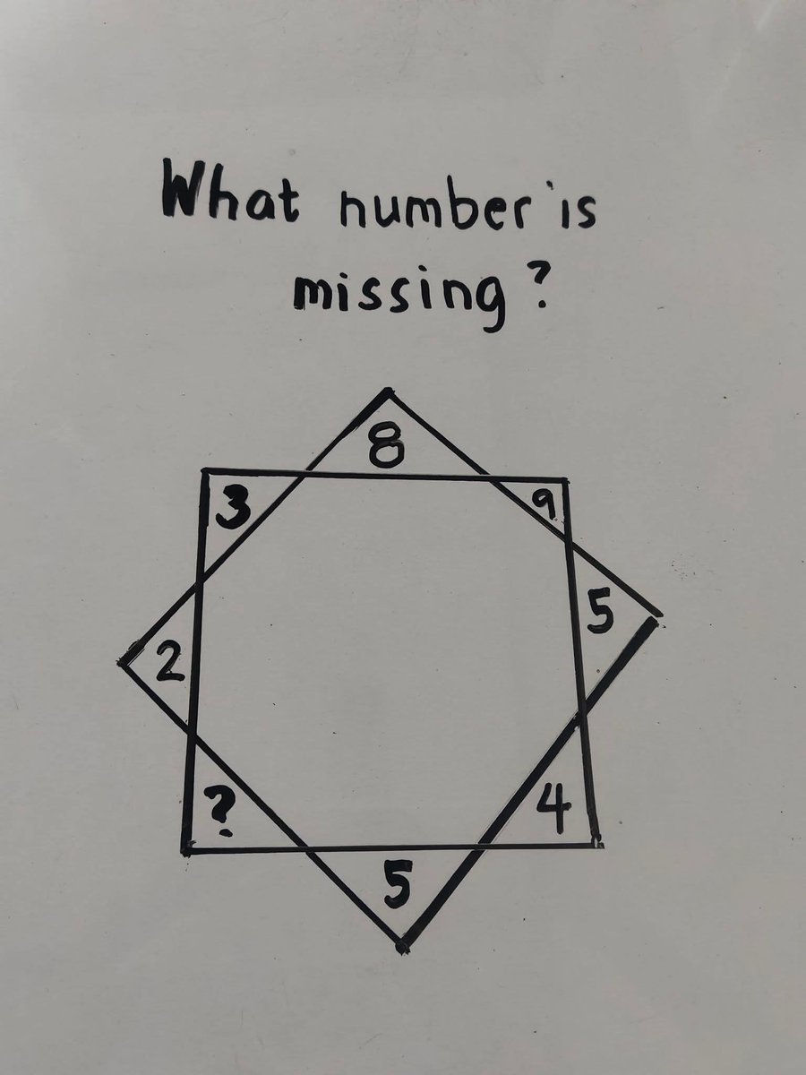 Sehrish 🧢 tweet media