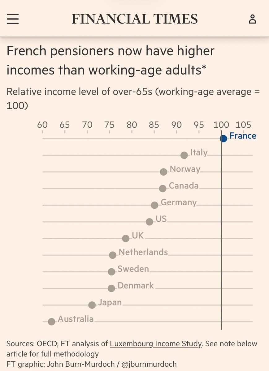 David Algonquin tweet media