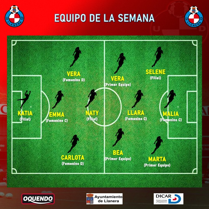 UD Llanera Femenino tweet media