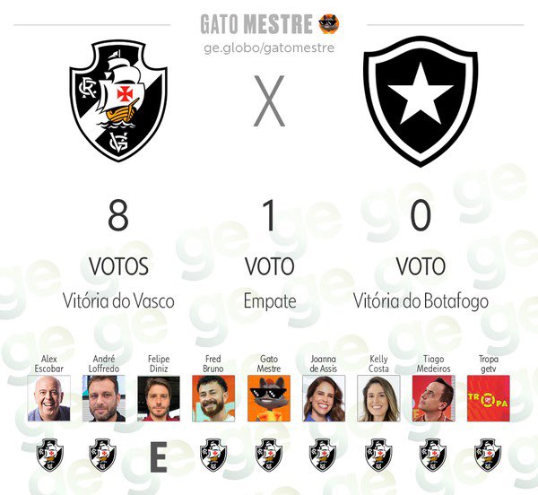 Planeta do Futebol 🌎 tweet media