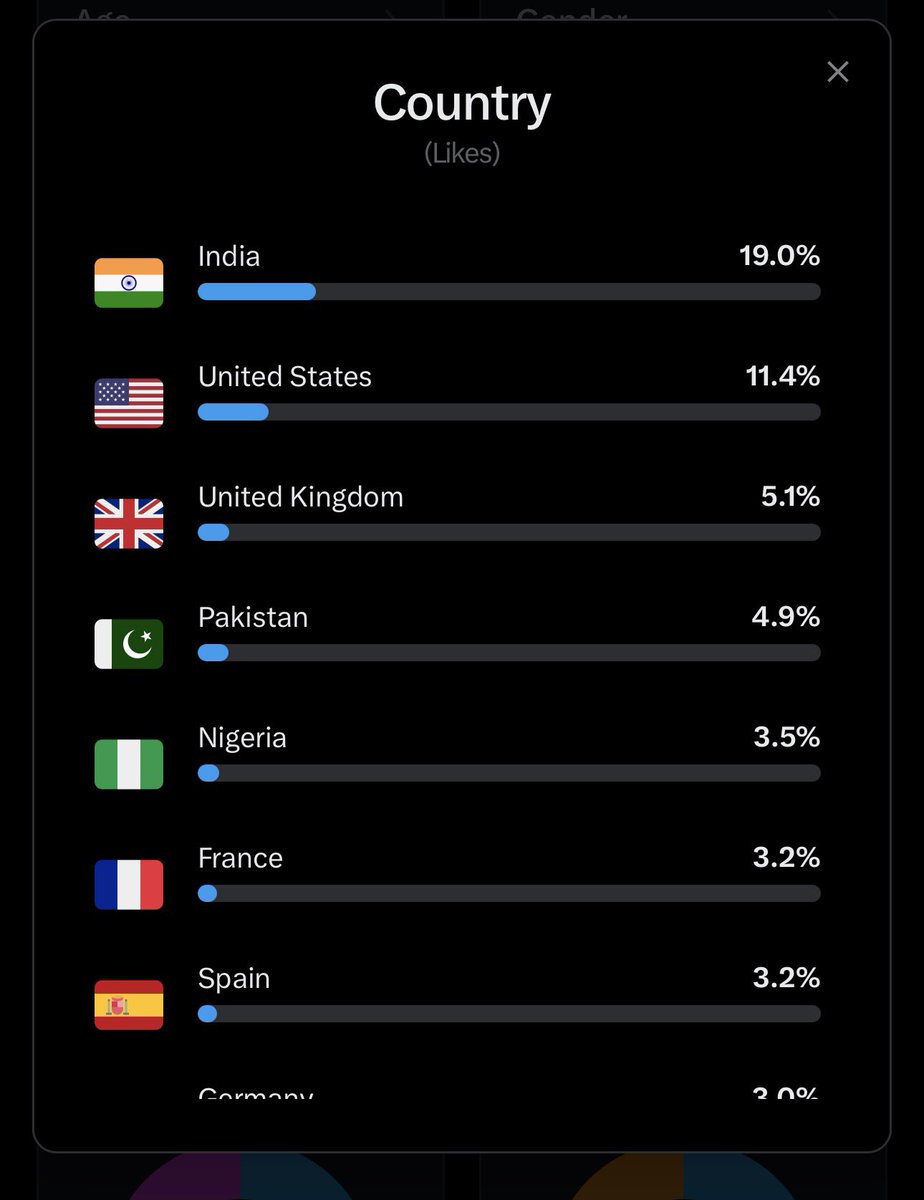 Sergiu 🤖 AI Directories tweet media