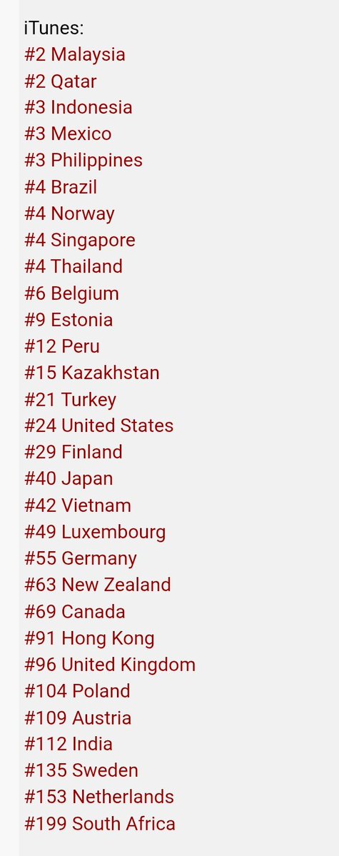 MONSTA X ⋈ Spotify tweet media