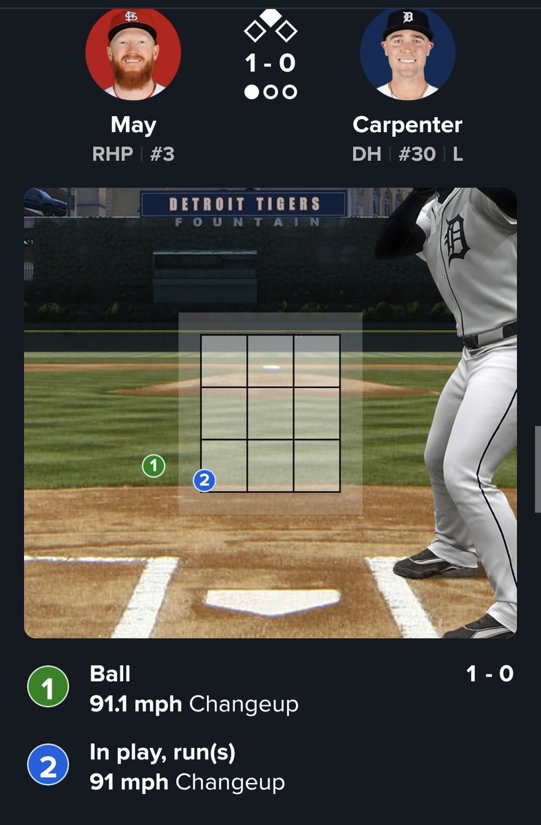 Cardinals Stats And Facts tweet media