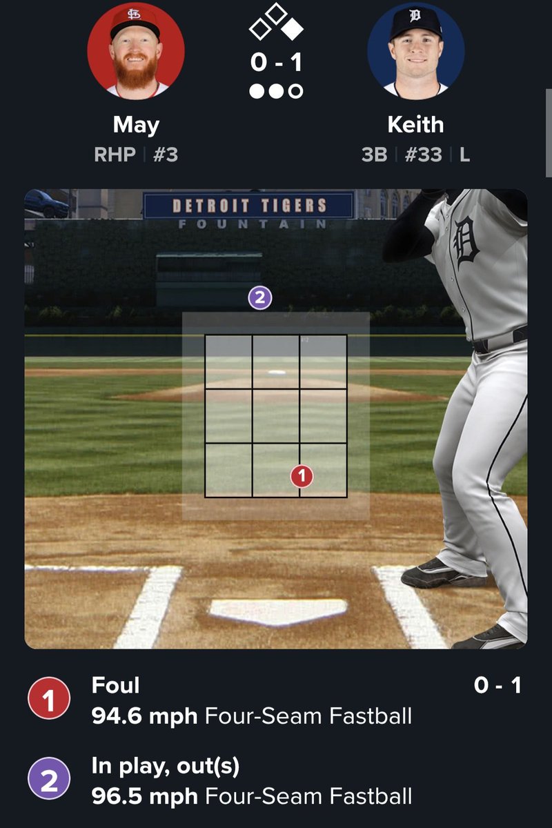 Cardinals Stats And Facts tweet media