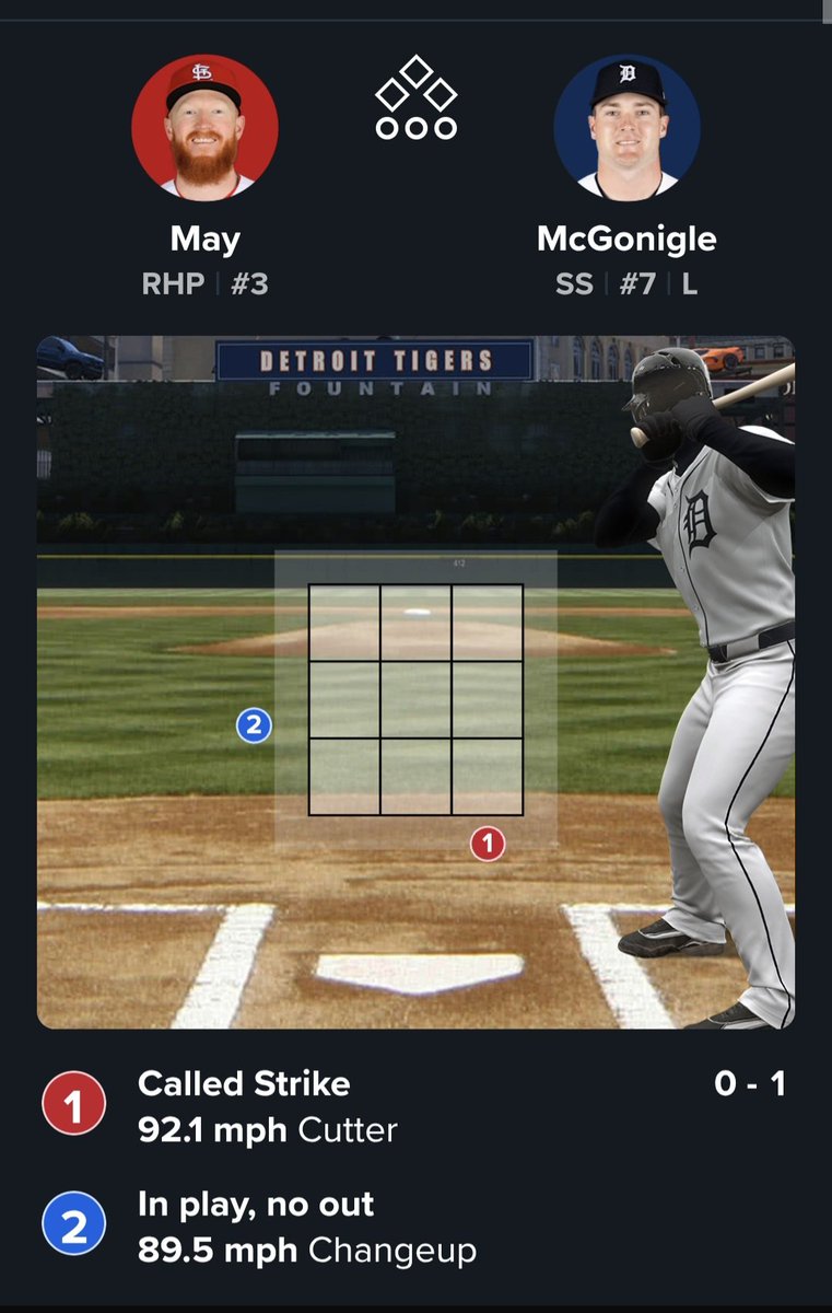 Cardinals Stats And Facts tweet media