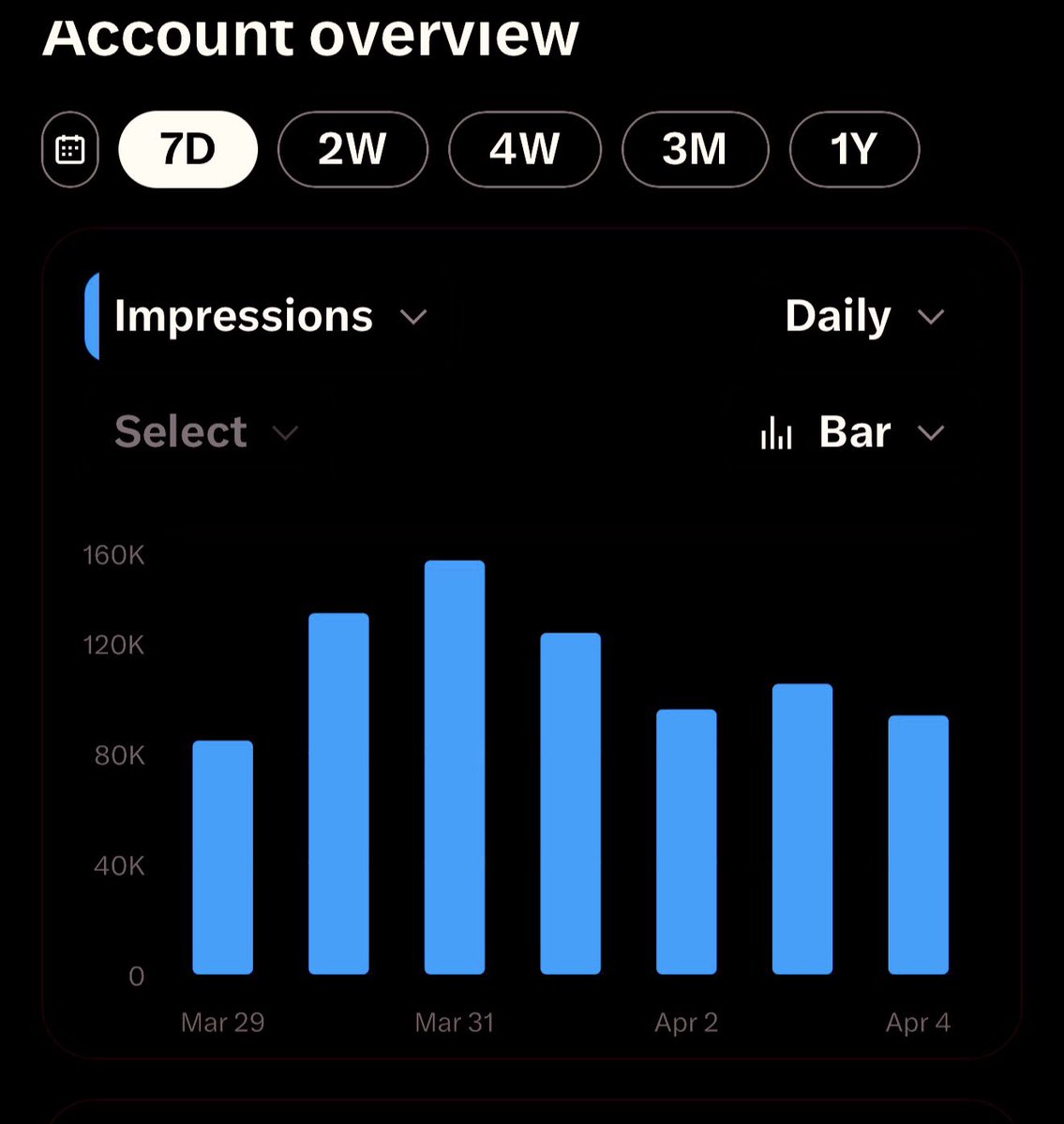 VibewithBoni tweet media
