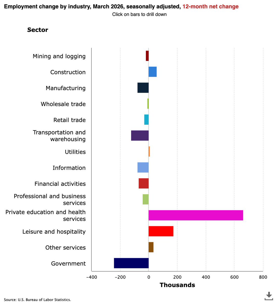 August Inferno tweet media