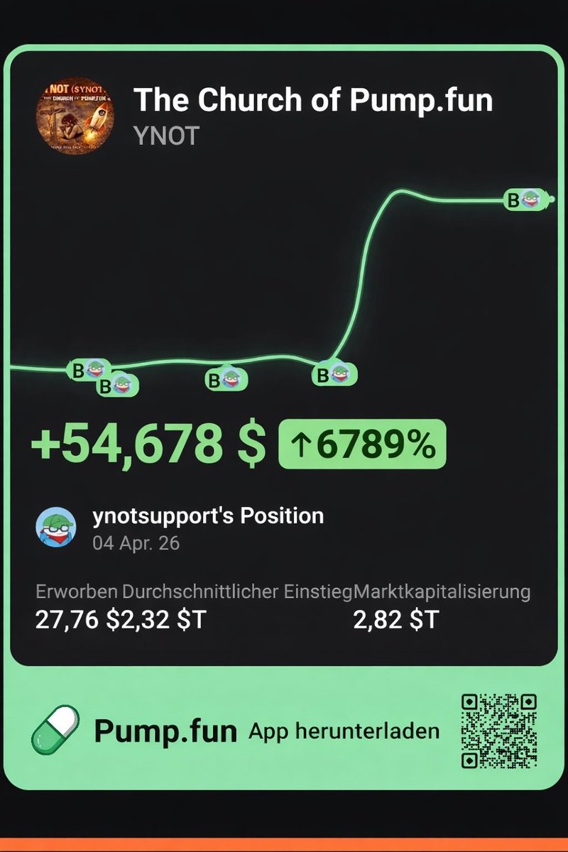 Rasta Investor tweet media