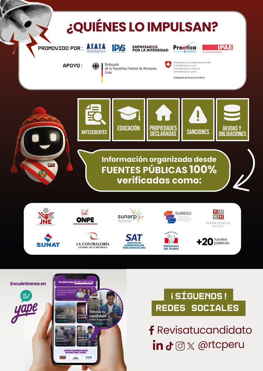 RevisaTuCandidato.pe tweet media