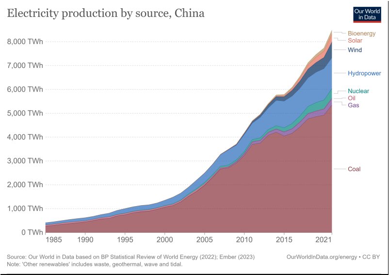Gert-J. van Ulzen ☃️ tweet media