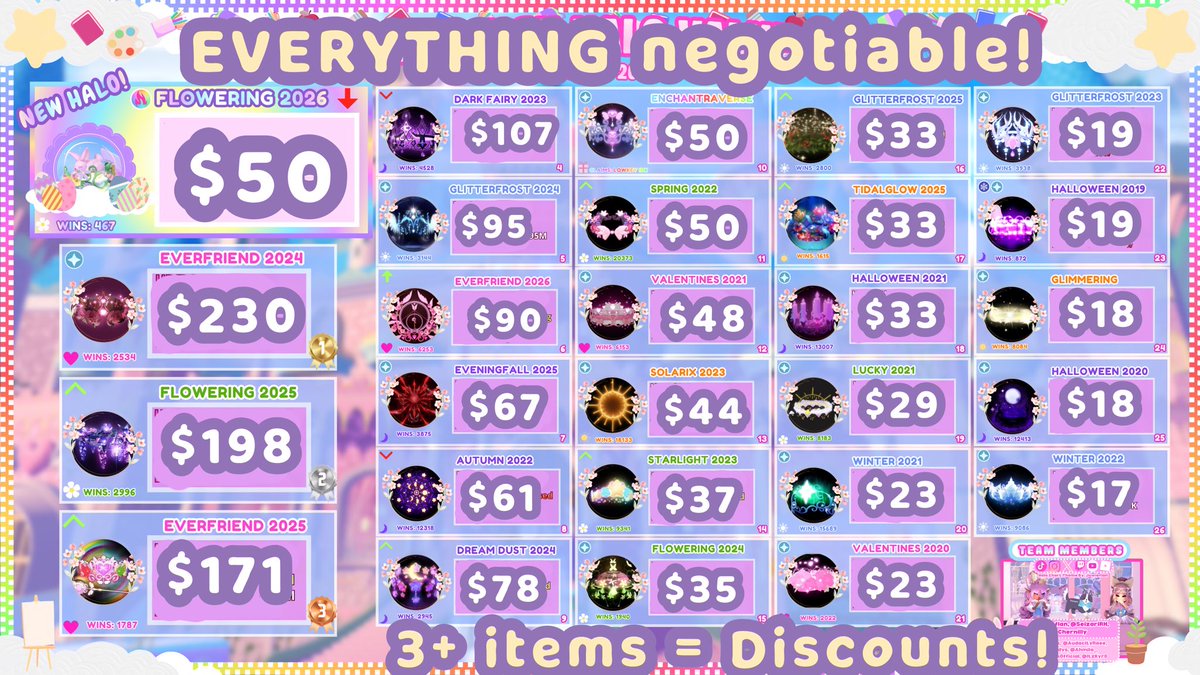 Daisy🔮 Selling Royale high items🍂 | 400+ proofs tweet media