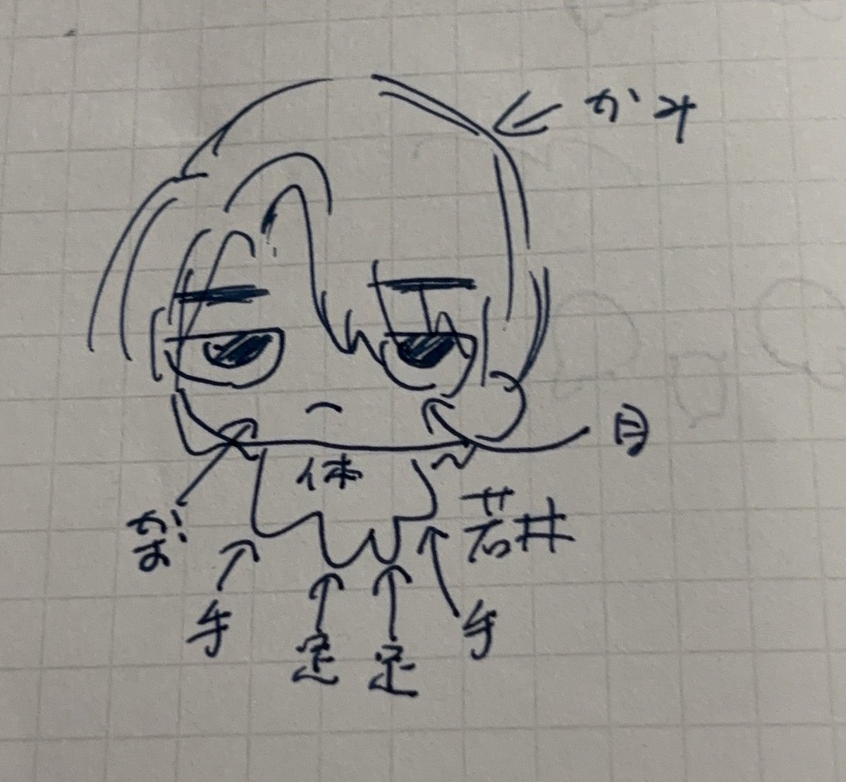 ふぐ🌿 うまめの刺身 tweet media