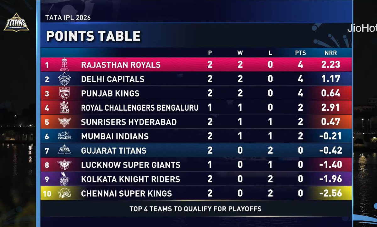 ℝ𝕖𝕥𝕚𝕣𝕖𝕕 𝕀ℙ𝕃 𝔽𝕒𝕟  tweet media