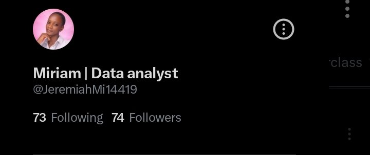 Miriam | Data analyst tweet media