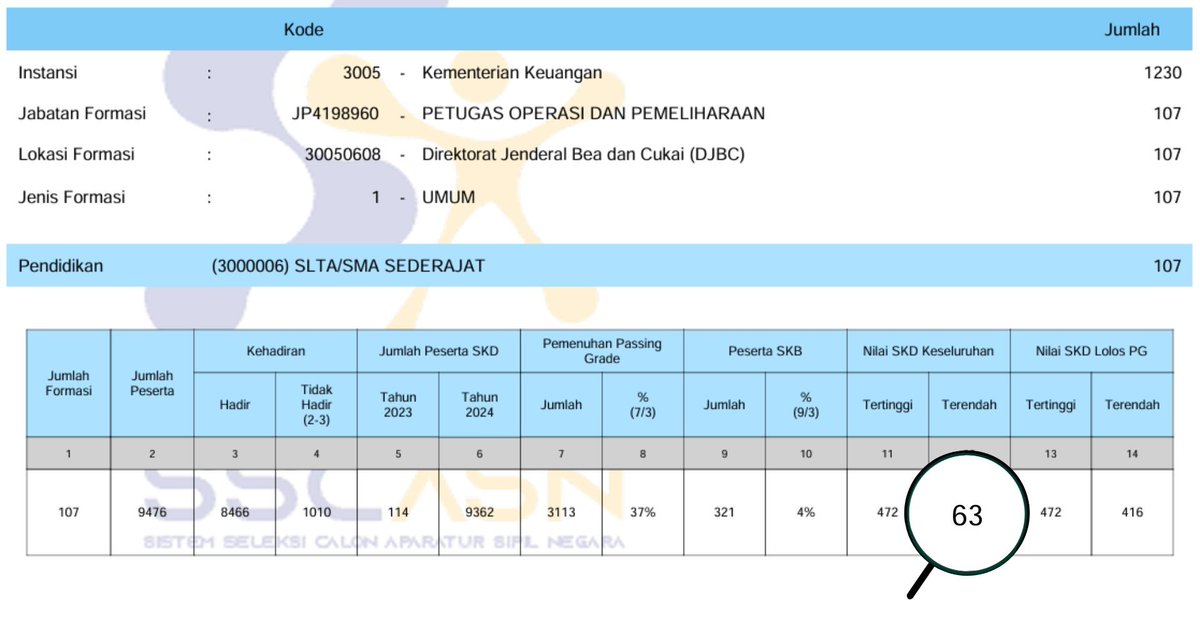 Vindikasi tweet media