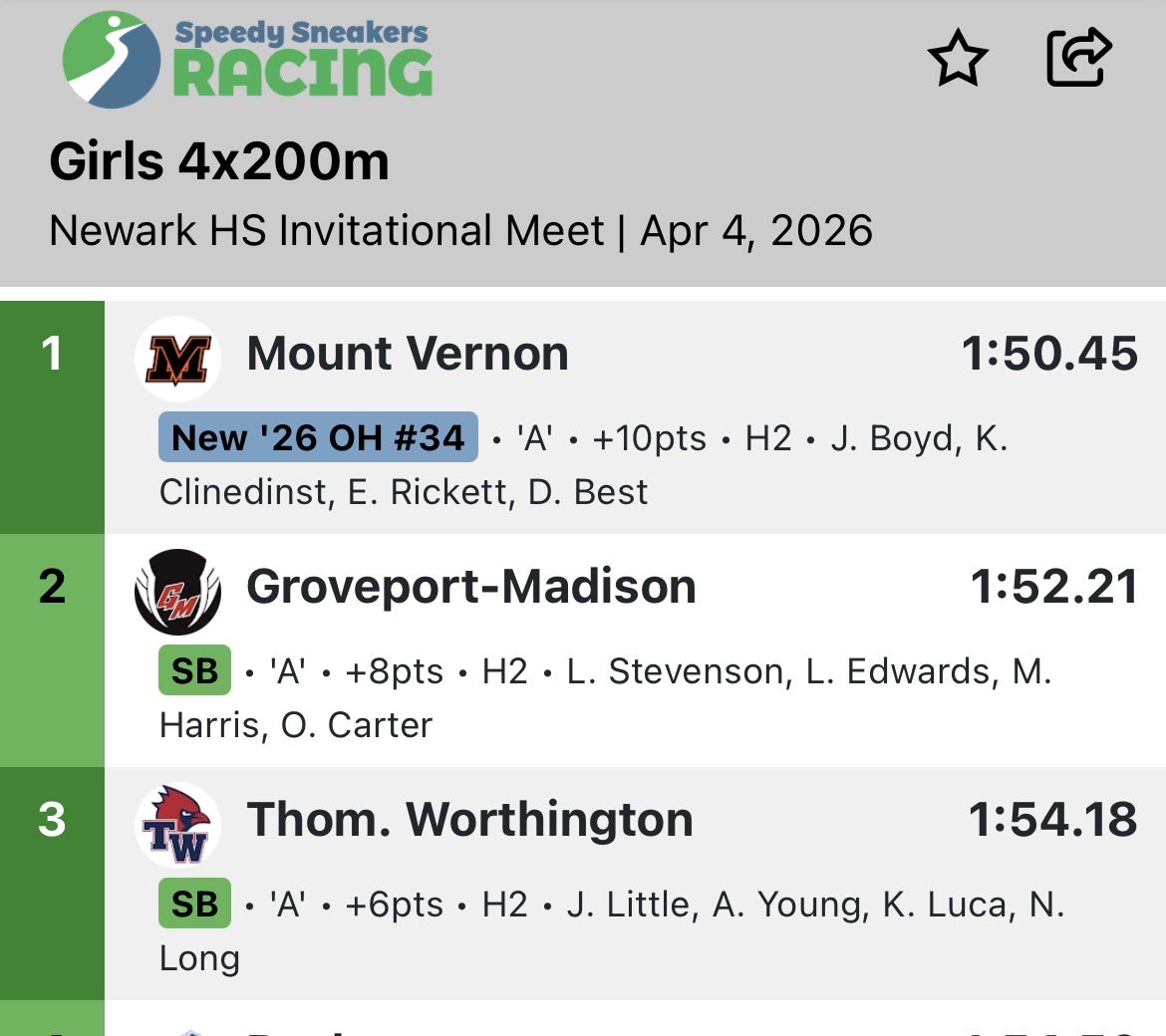 Andrew Cox tweet media