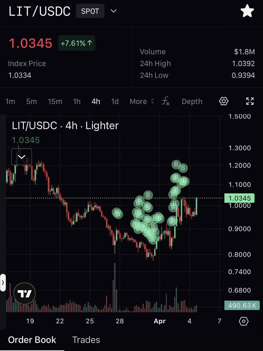 Lala🕯️ tweet media