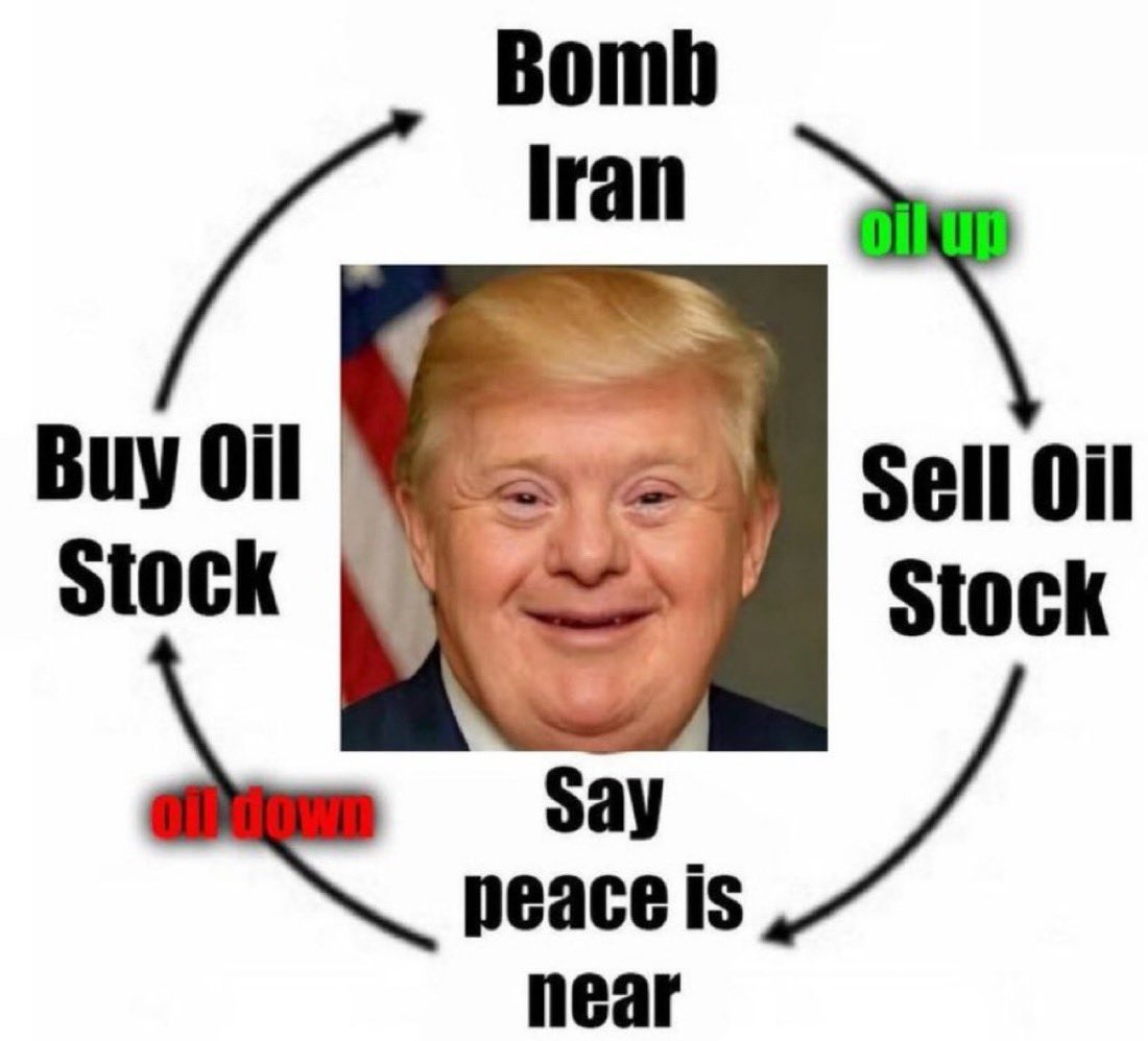 Downald twump tweet media