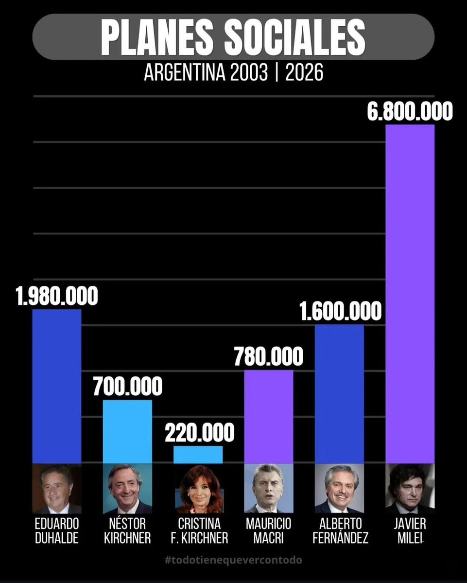 Santoro El toro 🇦🇷 tweet media