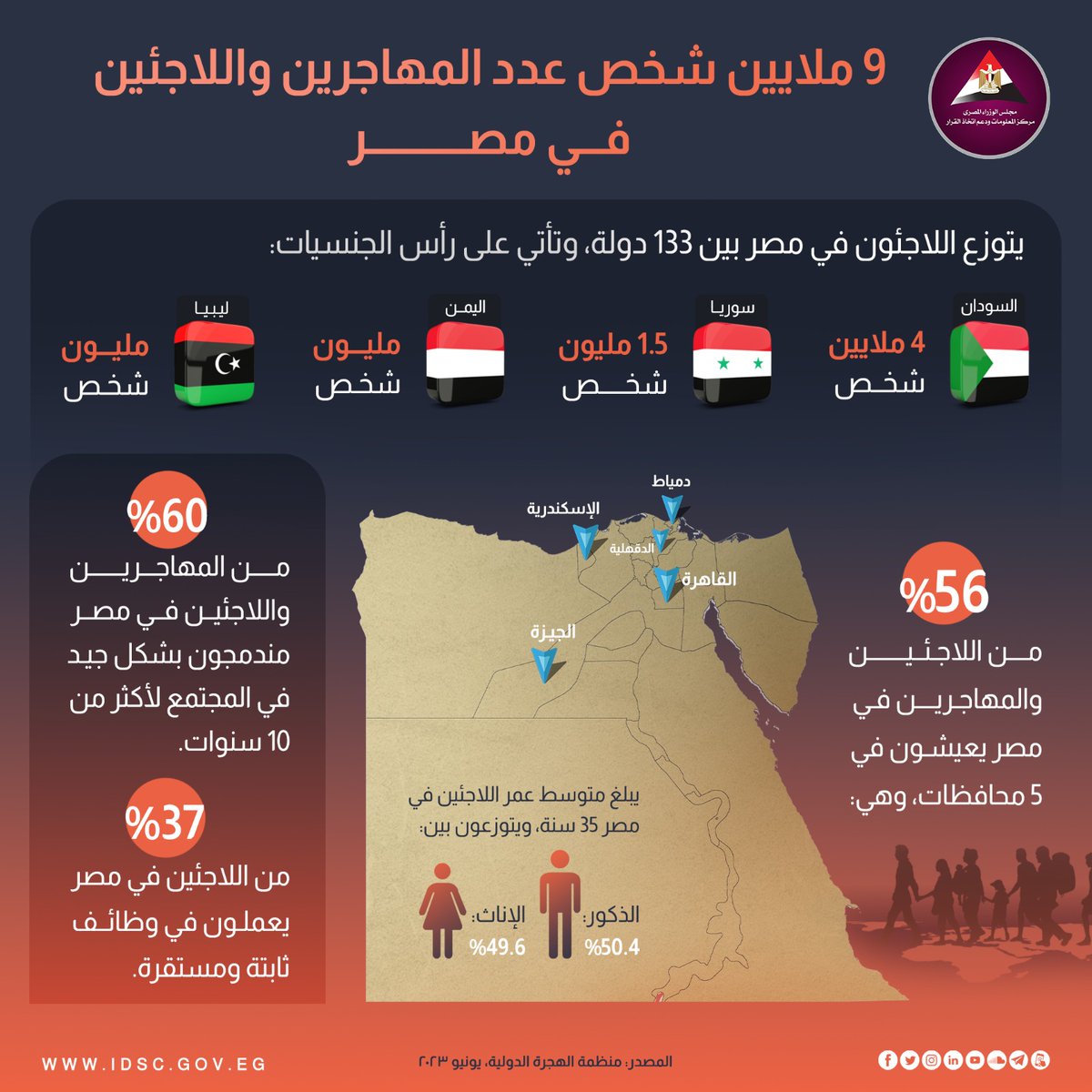 Ahmos_P's tweet photo. @rayanahmed5 @ig9wi 👇👇👇 https://t.co/eMCNKUsdi2