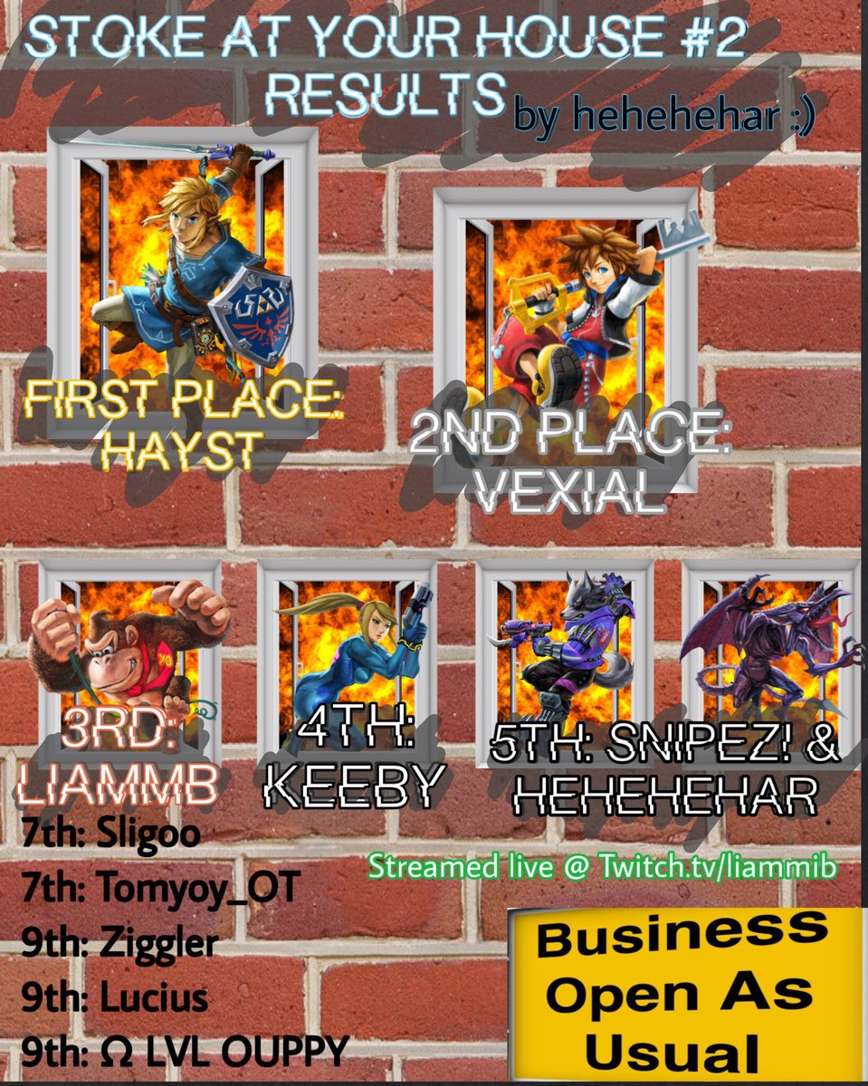 Stoke in your House #2 results‼️‼️