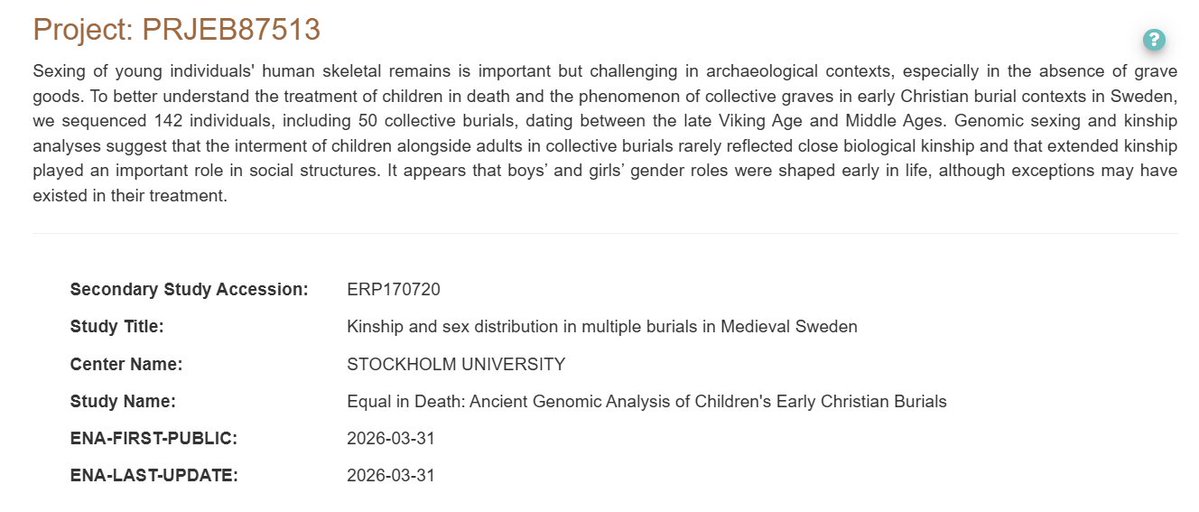 Not published, but data is available.

142 individuals, including 50 collective burials, dating between the late Viking Age and Middle Ages from Sweden. 

"Kinship and sex distribution in multiple burials in Medieval Sweden"

ebi.ac.uk/ena/browser/vi…