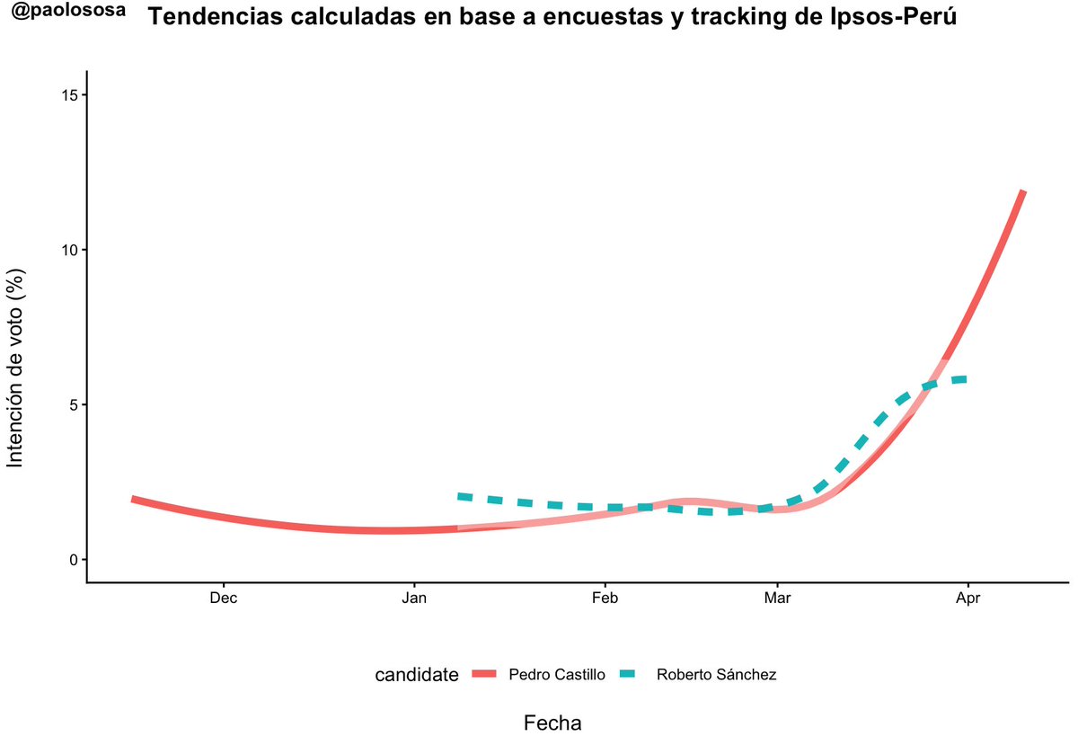 Jaime Justo tweet media