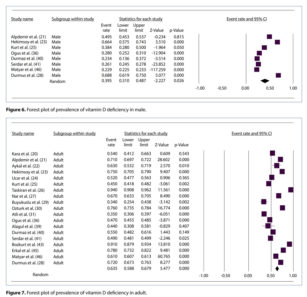 PsikoBilim tweet media
