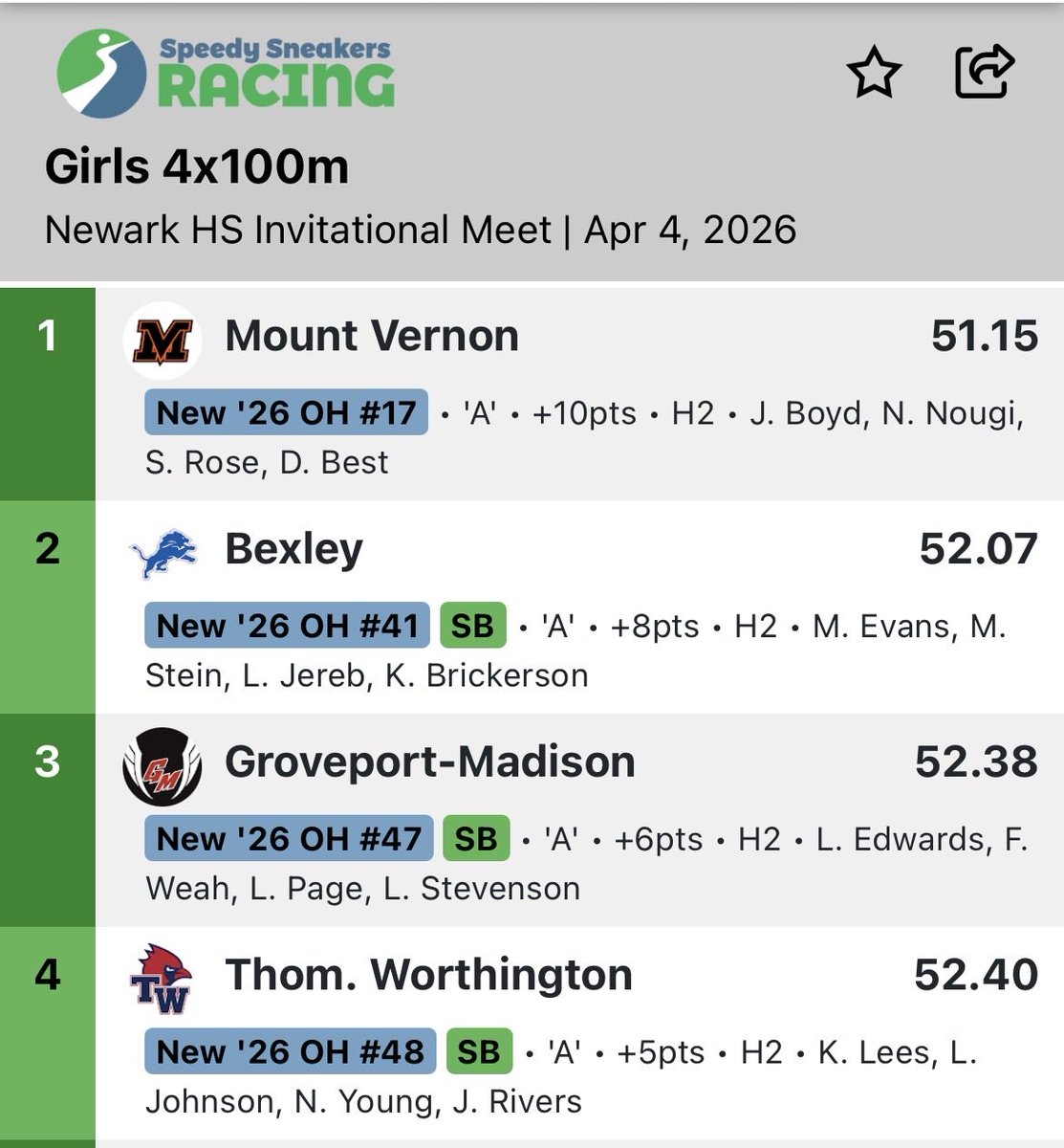 Andrew Cox tweet media