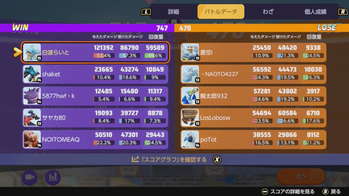 白波 らいと🦕⚡@海洋系稲妻ネッシーVtuber tweet media