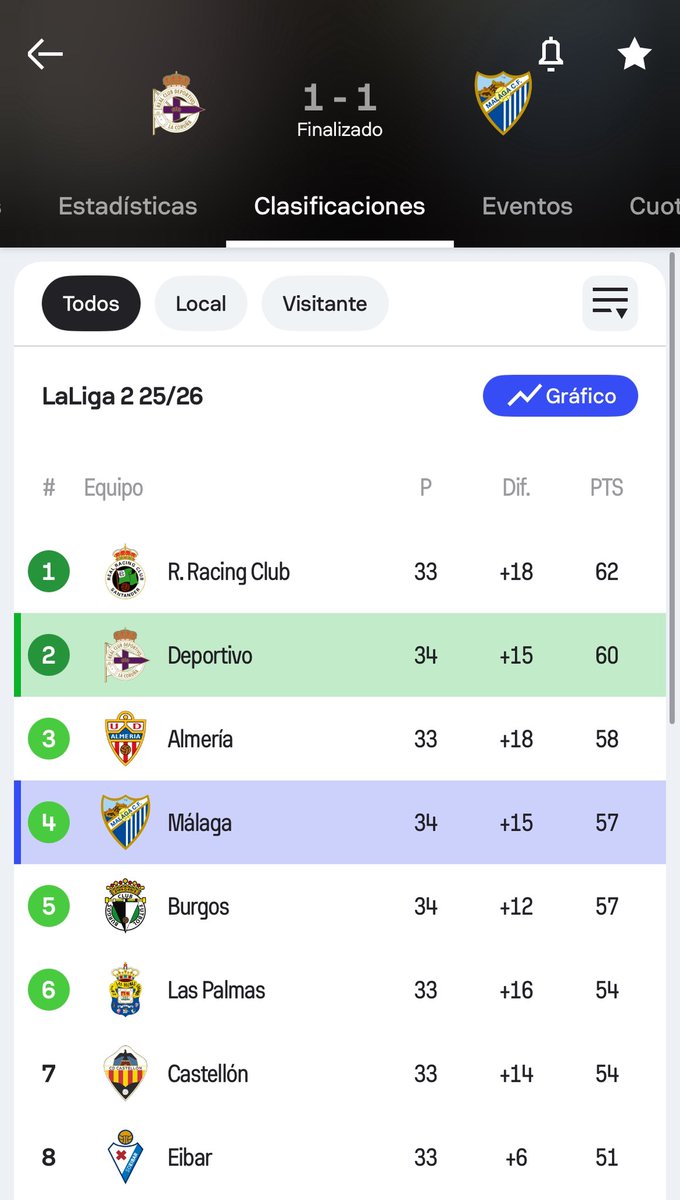 Pablo Puente tweet media