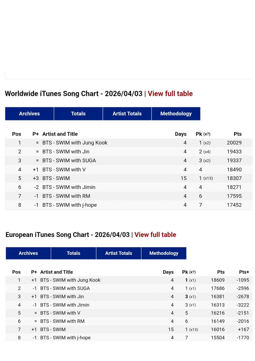 linah🍁🍁 tweet media