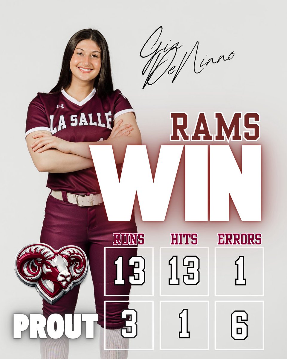 La Salle Academy Softball tweet media