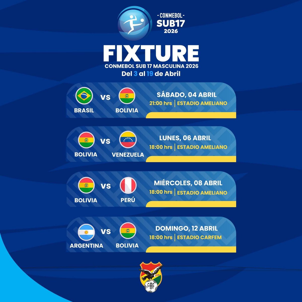 El Sudamericano Sub-17 se pone en marcha. Bolivia frente a Brasil en exigente debut está noche.