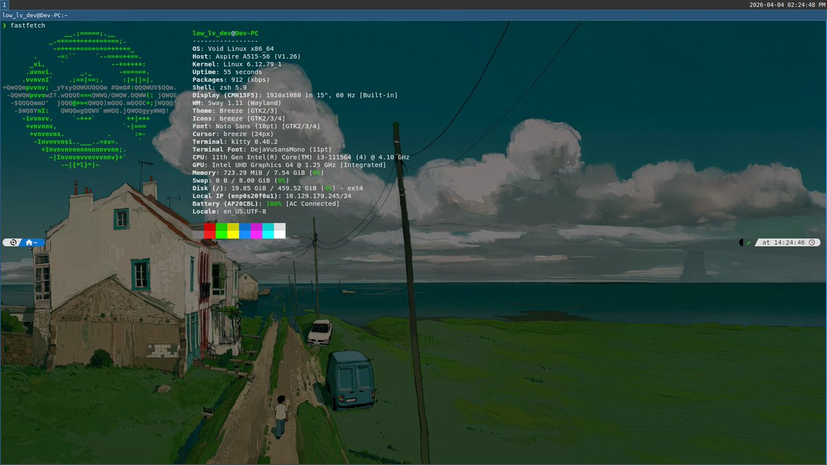Low_level_Developer tweet media