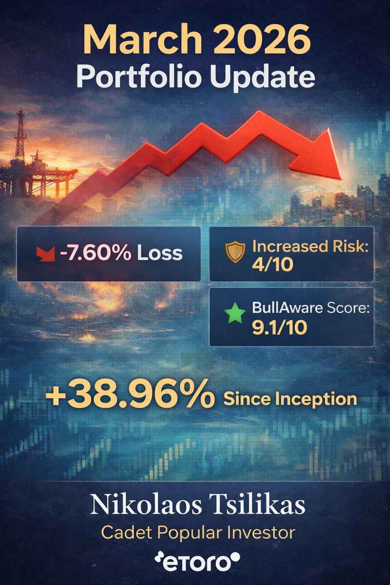 Tsilikas_eToro's tweet photo. March 2026 Portfolio Update – Discipline Through a Difficult War-Driven Market
via @eToro

👉 https://t.co/n6KTsGH195

#Investing #eToro #LongTermInvesting #CopyTrading
This is not investment advice https://t.co/wxvghsz8bM