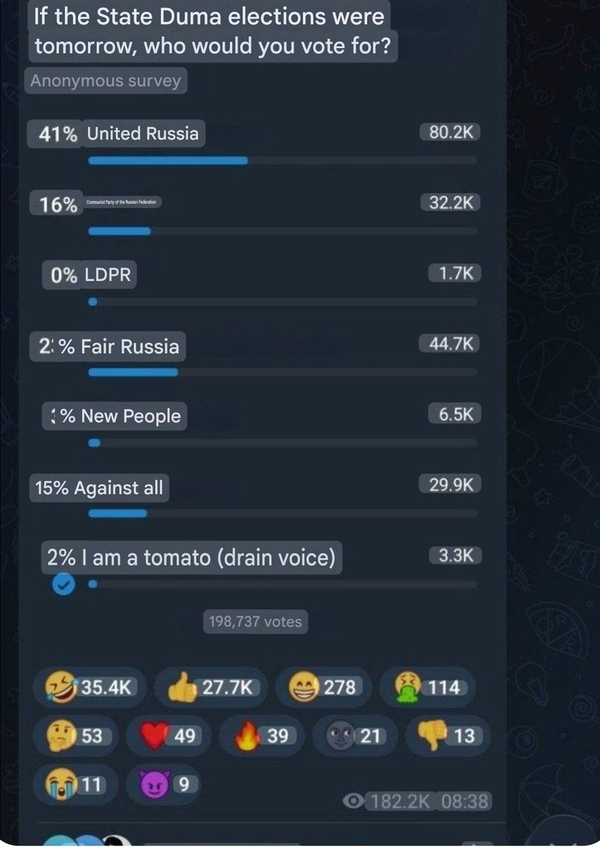 SPRAVDI โ Stratcom Centre tweet media