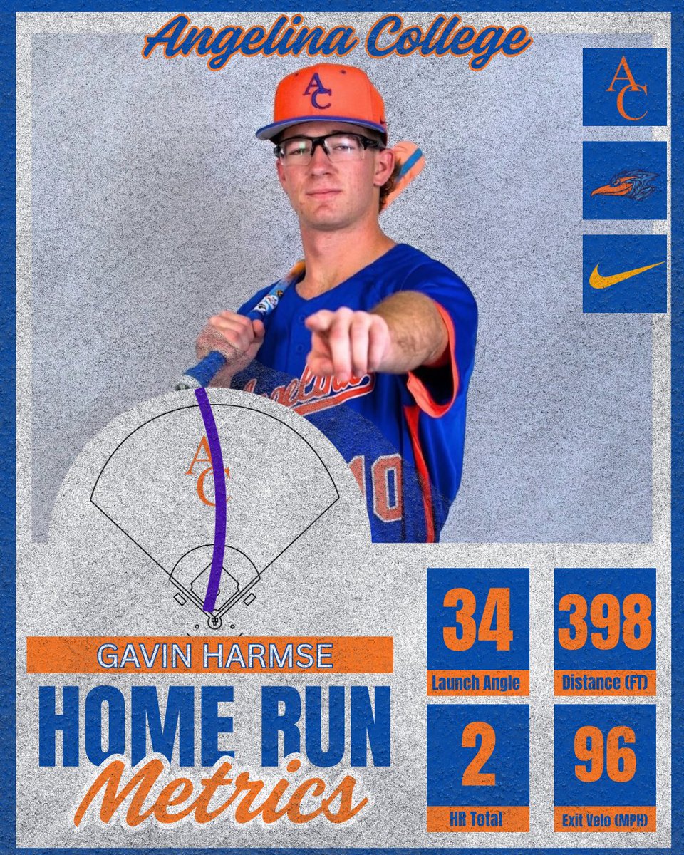 Angelina College Baseball tweet media